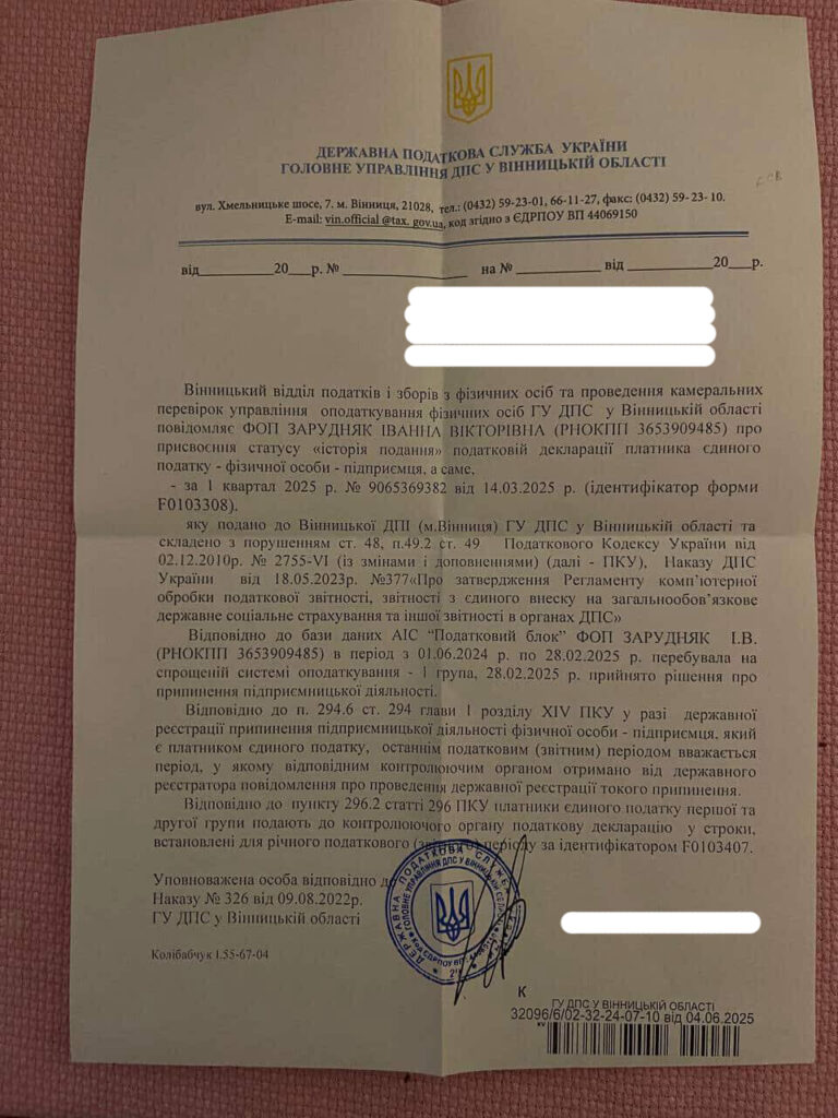 закриття фоп